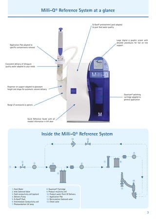 1
2
3 4
5
6
7 8
13 12
9
10
11
Milli-Q® Reference System at a glance
Application-Pak adapted to
specific contaminants remov...