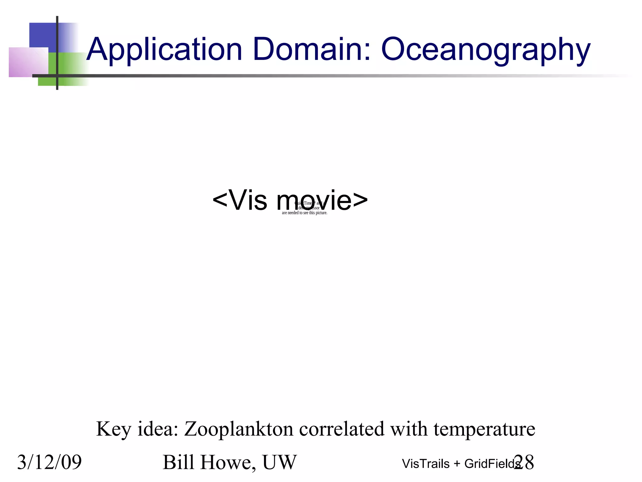 3/12/09 Bill Howe, UW 28VisTrails + GridFields
Application Domain: Oceanography
<Vis movie>QuickTime™ and a
decompressor
are needed to see this picture.
Key idea: Zooplankton correlated with temperature
 