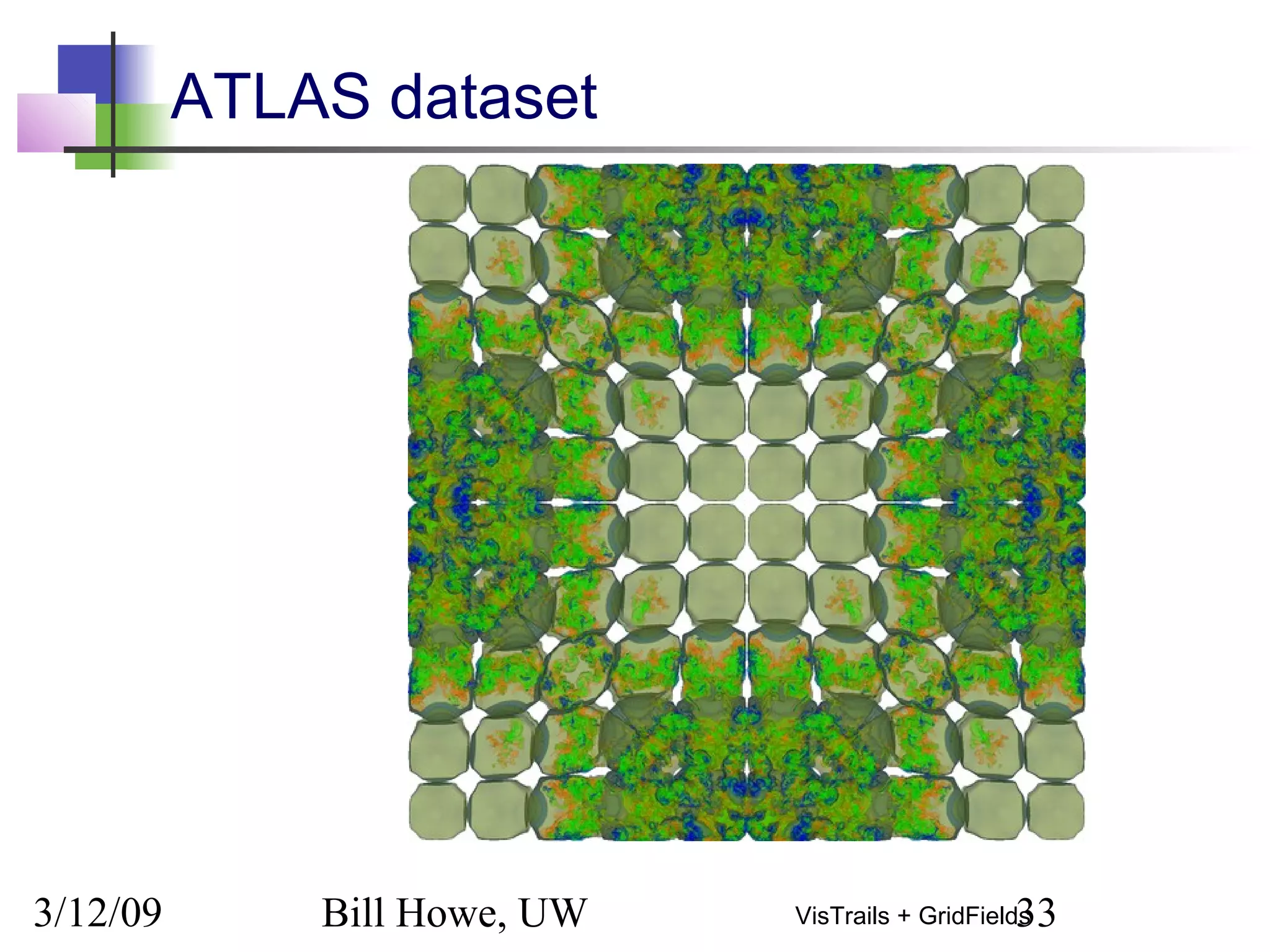 3/12/09 Bill Howe, UW 33VisTrails + GridFields
ATLAS dataset
 