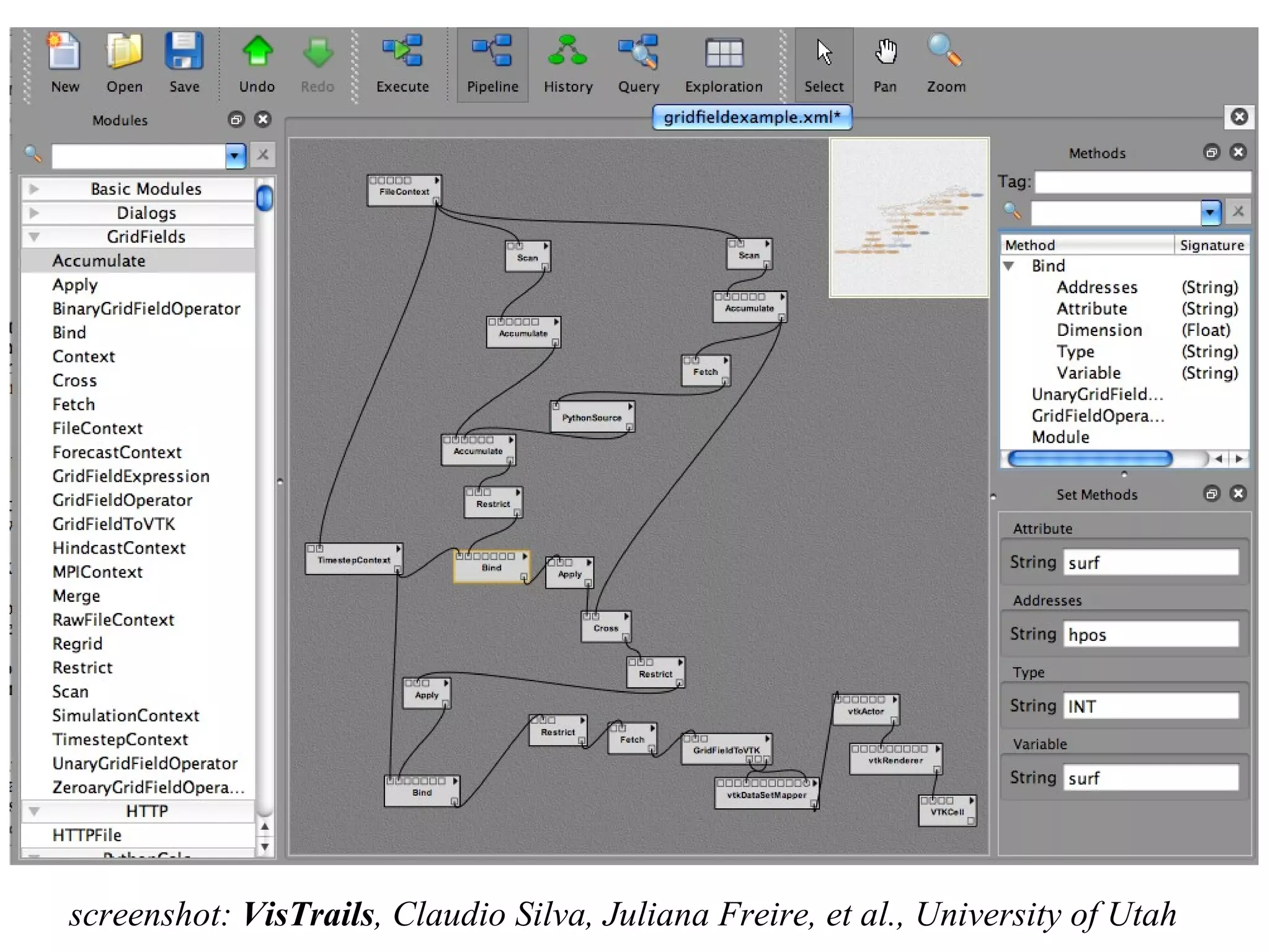 3/12/09 Bill Howe, UW 41VisTrails + GridFieldsscreenshot: VisTrails, Claudio Silva, Juliana Freire, et al., University of Utah
VisTrails
 