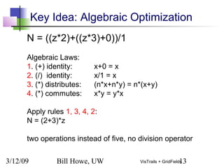3/12/09 Bill Howe, UW 13VisTrails + GridFields
Key Idea: Algebraic Optimization
N = ((z*2)+((z*3)+0))/1
Algebraic Laws:
1. (+) identity: x+0 = x
2. (/) identity: x/1 = x
3. (*) distributes: (n*x+n*y) = n*(x+y)
4. (*) commutes: x*y = y*x
Apply rules 1, 3, 4, 2:
N = (2+3)*z
two operations instead of five, no division operator
 