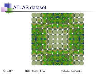 3/12/09 Bill Howe, UW 33VisTrails + GridFields
ATLAS dataset
 