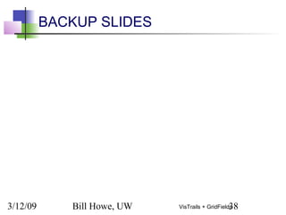 3/12/09 Bill Howe, UW 38VisTrails + GridFields
BACKUP SLIDES
 