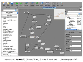 3/12/09 Bill Howe, UW 41VisTrails + GridFieldsscreenshot: VisTrails, Claudio Silva, Juliana Freire, et al., University of Utah
VisTrails
 