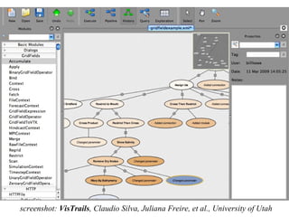 3/12/09 Bill Howe, UW 42VisTrails + GridFieldsscreenshot: VisTrails, Claudio Silva, Juliana Freire, et al., University of Utah
Version Tree
 