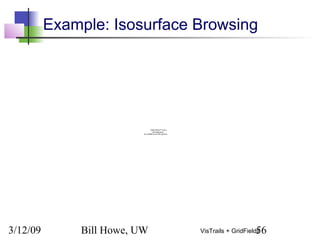 3/12/09 Bill Howe, UW 56VisTrails + GridFields
Example: Isosurface Browsing
QuickTime™ and a
decompressor
are needed to see this picture.
 