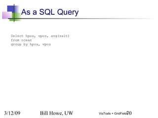 3/12/09 Bill Howe, UW 70VisTrails + GridFields
As a SQL Query
Select hpos, vpos, avg(salt)
from ocean
group by hpos, vpos
 