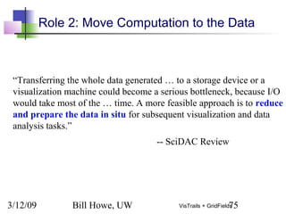 3/12/09 Bill Howe, UW 75VisTrails + GridFields
Role 2: Move Computation to the Data
“Transferring the whole data generated … to a storage device or a
visualization machine could become a serious bottleneck, because I/O
would take most of the … time. A more feasible approach is to reduce
and prepare the data in situ for subsequent visualization and data
analysis tasks.”
-- SciDAC Review
 