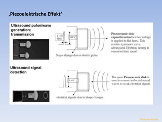 ‚Piezoelektrische Effekt‘ 
© Michael Wolrab 
 