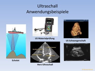 Ultraschall 
Anwendungsbeispiele 
Echolot 
US Materialprüfung 
US Schwangerschaft 
Herz-Ultraschall 
© Michael Wolrab 
 