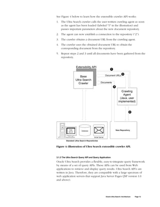 See Figure 4 below to learn how the extensible crawler API works:
1. The Ultra Search crawler calls the user-written crawling agent as soon
   as the agent has been loaded (labeled "1" in the illustration) and
   passes important parameters about the new document repository.
2. The agent can now establish a connection to the repository (“2”).
3. The crawler obtains a document URL from the crawling agent.
4. The crawler uses the obtained document URL to obtain the
   corresponding document from the repository.
5. Repeat steps 2 and 3 until all documents have been gathered from the
   repository.




Figure 4: Illustration of Ultra Search extensible crawler API.



3.1.3 The Ultra Search Query API and Query Application

Oracle Ultra Search provides a flexible, easy-to-integrate query framework
by means of a set of query APIs. These APIs can be used from Web
applications to retrieve and display query results. Ultra Search API’s are
written in Java. Therefore, they are compatible with a large spectrum of
web application servers that support Java Server Pages (JSP version 1.0
and above).




                                                 Oracle Ultra Search: Architecture   Page 12
 