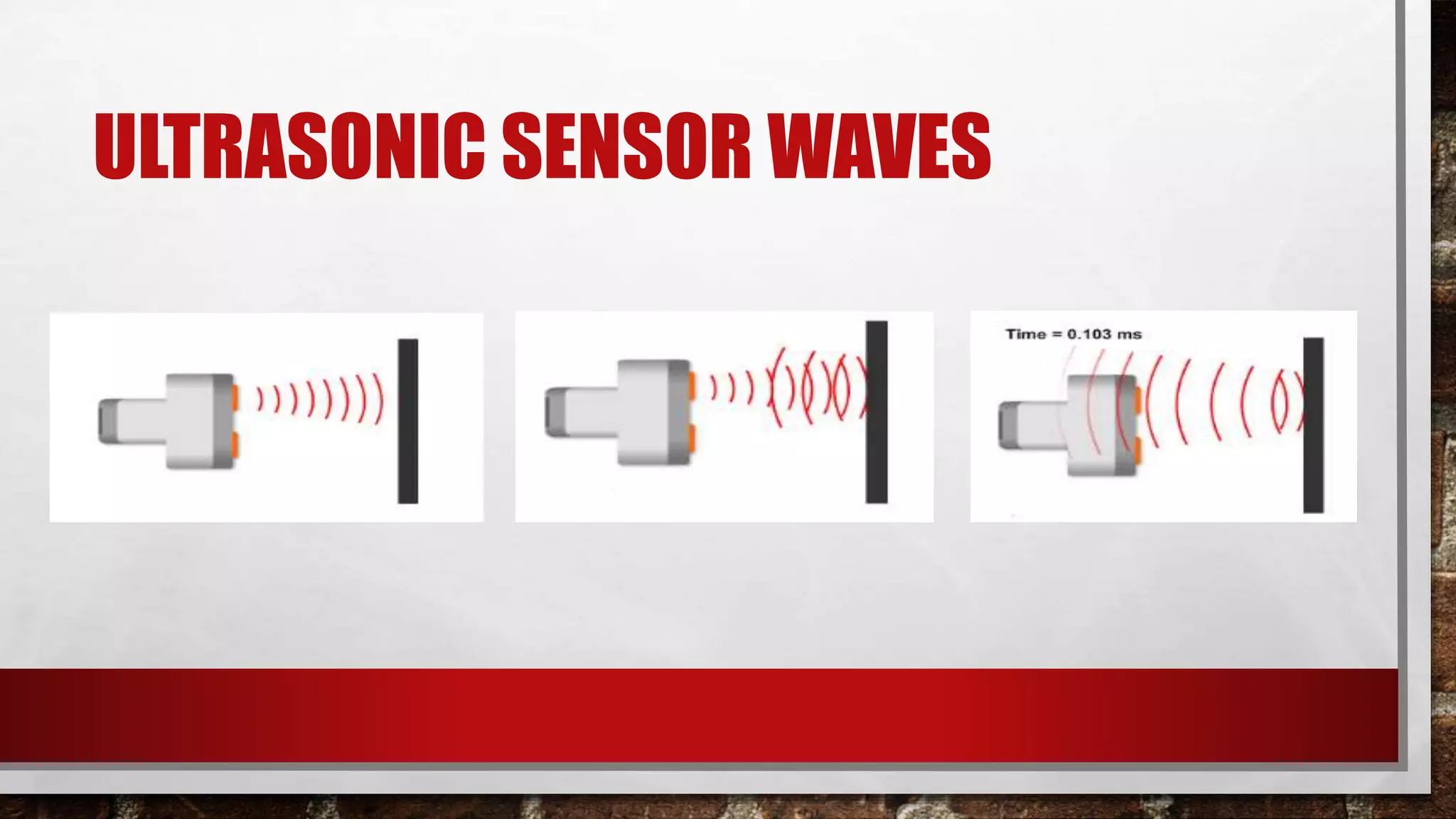 ULTRASONIC SENSOR WAVES
 