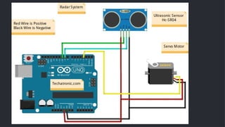Ultrasonic-Radar-with-Arduino-project.pptx