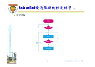 shapethefuture
 程式流程
Lab mBot繞過障礙物控制練習 2/3
18 Wu, ShyiShiou Dept. of E.E.
開始
前進
向右繞道
按下按鈕
是
否
重覆執⾏
超音波<10
是
否
 