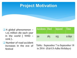 Project Motivation
 A global phenomenon –
1.25 million die each year
in the world ( WHO –
2016 ) .
 Number of road accident
increases in the eve of
festival
Table : September 7 to September 18
in 2016 (Eid-Ul-Adha Holidays)
 