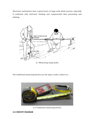 Ultrasonic based distance meter | PDF