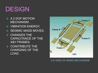DESIGN
   A 2 DOF MOTION
    MECHANISM .
   VIBRATION ENERGY.
   SEISMIC MASS MOVES.
   CHANGES THE
    CAPACITANCE OF THE
    X&Y FRAMES.
   CONITRIBUTE THE
    CHARGING OF THE
    LOAD.

                          3-D VIEW OF MEMS MECHANISM
 