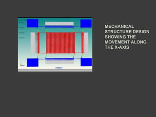 MECHANICAL
STRUCTURE DESIGN
SHOWING THE
MOVEMENT ALONG
THE X-AXIS
 