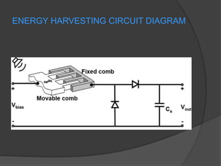 ENERGY HARVESTING CIRCUIT DIAGRAM
 