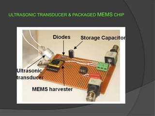 ULTRASONIC TRANSDUCER & PACKAGED MEMS CHIP
 