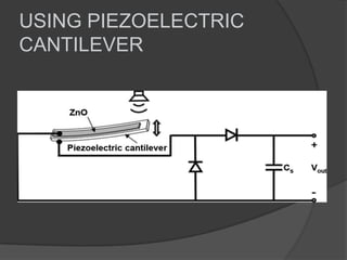 USING PIEZOELECTRIC
CANTILEVER
 