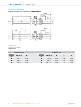 U l t r a s o n i c g a s f l o w m e a s u r i n g d e v i c e s | SIC K 8018938/2016-06
Subject to change without notice
1 8
FLOWSIC600-XT Gas flow meters
Instruction for installation
Installation of FLOWSIC600-XT in pipeline for unidirectional use
≥ A 1 ... 5 DN
DN
≥ A
≥ 3 DN
≥ 3 DN
1 ... 5 DN≥ C≥ B
1
1
2
2
3
A
B
1	FLOWSIC600-XT
2	Temperature measuring point
3	Flow conditioner
Configuration 1 (A) Configuration 2 (B)
Number of
measuring
paths
OIML R 137 A
Number of
measuring
paths
OIML R 137 A B C
4 Class 1.0 10 DN 4 Class1.0 5 DN 2 DN 3 DN
8 Class 1.0 2 DN 4 Class 0.5 10 DN 2 DN 8 DN
8 Class 0.5 5 DN 8 Class 1.0/0.5 5 DN 2 DN 3 DN
A
B
C
D
E
F
H
I
J
K
L
M
N
O
P
Q
R
S
T
 