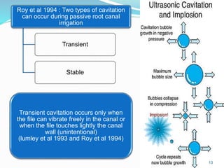 Roy et al 1994 : Two types of cavitation
can occur during passive root canal
irrigation
Transient
Stable
Transient cavitation occurs only when
the file can vibrate freely in the canal or
when the file touches lightly the canal
wall (unintentional)
(lumley et al 1993 and Roy et al 1994)
13
 