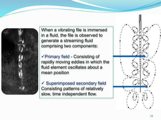 When a vibrating file is immersed
in a fluid, the file is observed to
generate a streaming fluid
comprising two components:
Primary field - Consisting of
rapidly moving eddies in which the
fluid element oscillates about a
mean position
 Superimposed secondary field
Consisting patterns of relatively
slow, time independent flow.
15
 