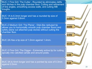 BUC-1 Fine Grit: The Cutter - Rounded tip eliminates clefts
and ditches in the pulp chamber floor. Cutting and refinement
of line angles, smoothing access walls, and cutting MB
troughs.
BUC 1A Is 6.3mm longer and has a rounded tip size of
0.3mm against 0.6mm.
BUC-2 Medium Grit: The Planer - Disk-like radiused tip
allows you to horizontally smooth pulp chamber floors and
safely plane out attached pulp stones without cutting the
chamber floor.
BUC 2A Has a tip size of 1.0mm against 1.4mm.
BUC-3 Fine Grit: The Digger - Extremely active tip for cutting
apically into calcified canals and around posts.
BUC 3A Is 4mm longer and has a pointed tip size of 0.3mm
against 0.5mm
23
 