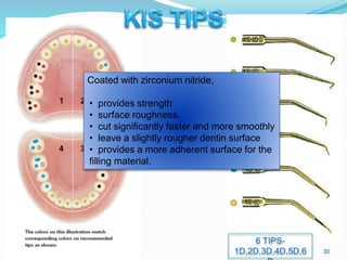 30
6 TIPS-
1D,2D,3D,4D,5D,6
Coated with zirconium nitride,
• provides strength
• surface roughness.
• cut significantly faster and more smoothly
• leave a slightly rougher dentin surface
• provides a more adherent surface for the
filling material.
 