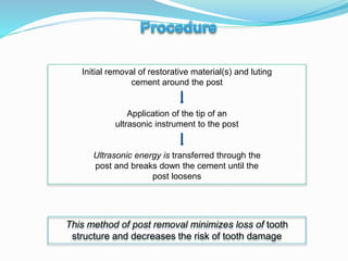 This method of post removal minimizes loss of tooth
structure and decreases the risk of tooth damage
Initial removal of restorative material(s) and luting
cement around the post
Application of the tip of an
ultrasonic instrument to the post
Ultrasonic energy is transferred through the
post and breaks down the cement until the
post loosens
 