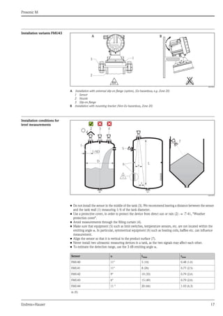Ultrasonic Level Measurement-Prosonic M FMU40/41/42/43/44 | PDF