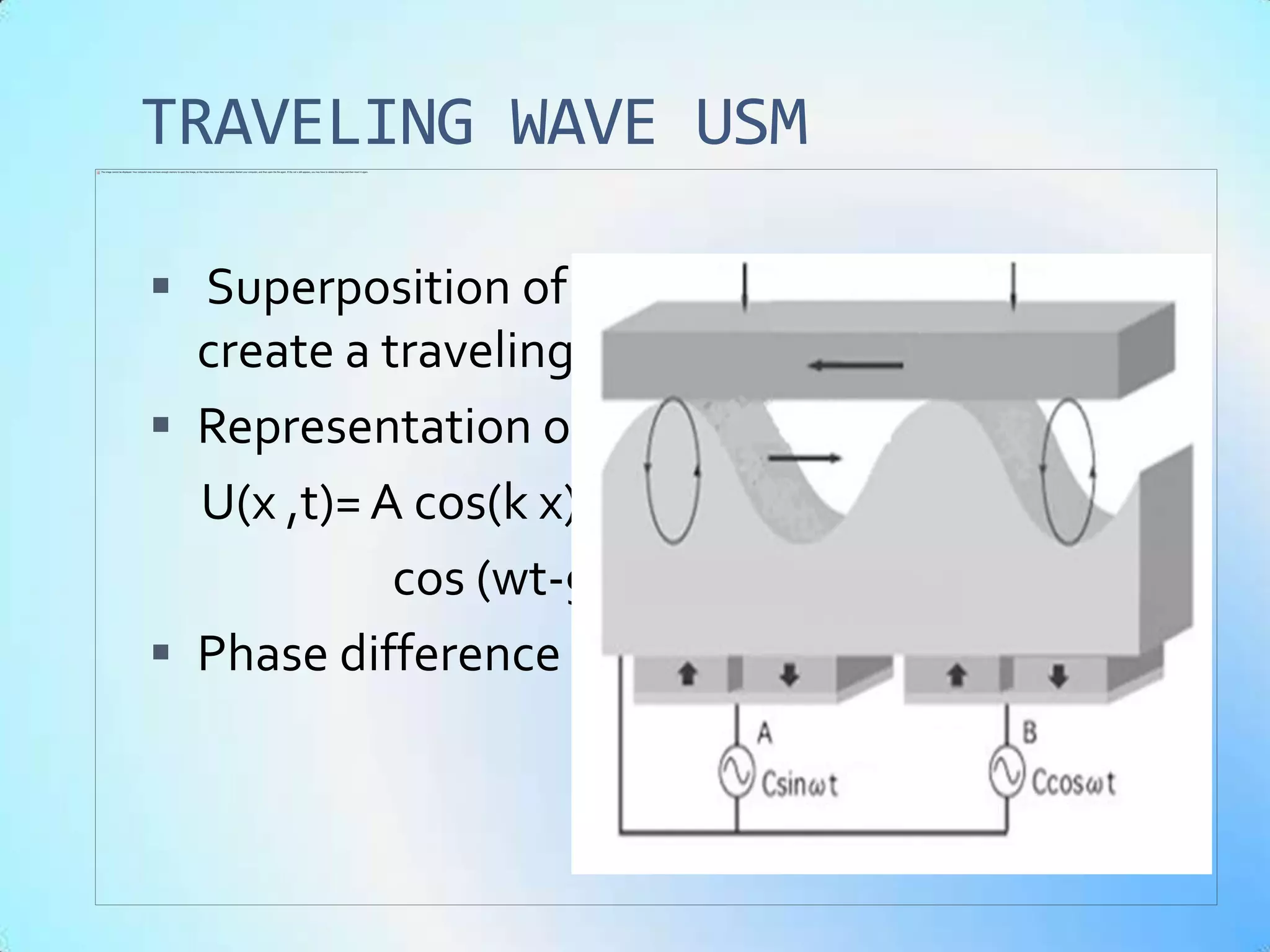 TRAVELING WAVE USM

 Superposition of multiple standing wave
  create a traveling wave.
 Representation of travelling wave
  U(x ,t)= A cos(k x) cos(wt) + A cos(k x - 90)
            cos (wt-90).
 Phase difference is 90 degree
 