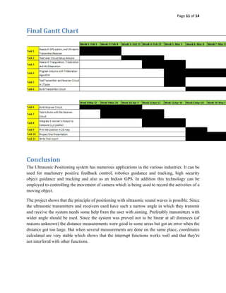 Page 11 of 14 
 

Final Gantt Chart 




 

Conclusion 
The Ultrasonic Positioning system has numerous applications in the various industries. It can be
used for machinery positive feedback control, robotics guidance and tracking, high security
object guidance and tracking and also as an Indoor GPS. In addition this technology can be
employed to controlling the movement of camera which is being used to record the activities of a
moving object.

The project shows that the principle of positioning with ultrasonic sound waves is possible. Since
the ultrasonic transmitters and receivers used have such a narrow angle in which they transmit
and receive the system needs some help from the user with aiming. Preferably transmitters with
wider angle should be used. Since the system was proved not to be linear at all distances (of
reasons unknown) the distance measurements were good in some areas but got an error when the
distance got too large. But when several measurements are done on the same place, coordinates
calculated are very stable which shows that the interrupt functions works well and that they're
not interfered with other functions.

 
 
