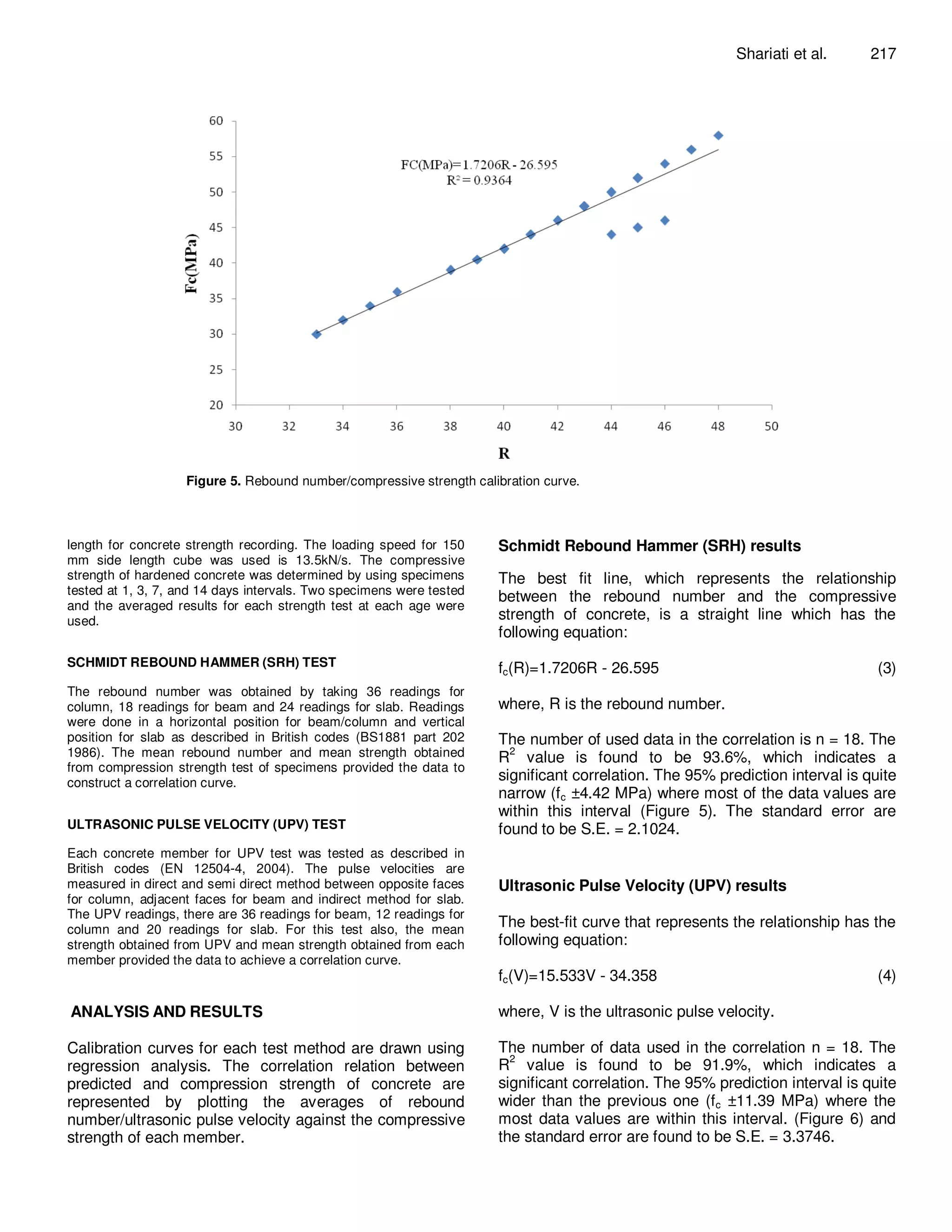 Shariati et al.      217




                    Figure 5. Rebound number/compressive strength calibration curve.



length for concrete strength recording. The loading speed for 150     Schmidt Rebound Hammer (SRH) results
mm side length cube was used is 13.5kN/s. The compressive
strength of hardened concrete was determined by using specimens       The best fit line, which represents the relationship
tested at 1, 3, 7, and 14 days intervals. Two specimens were tested
                                                                      between the rebound number and the compressive
and the averaged results for each strength test at each age were
used.                                                                 strength of concrete, is a straight line which has the
                                                                      following equation:
SCHMIDT REBOUND HAMMER (SRH) TEST                                     fc(R)=1.7206R - 26.595                                    (3)
The rebound number was obtained by taking 36 readings for
column, 18 readings for beam and 24 readings for slab. Readings       where, R is the rebound number.
were done in a horizontal position for beam/column and vertical
position for slab as described in British codes (BS1881 part 202      The number of used data in the correlation is n = 18. The
1986). The mean rebound number and mean strength obtained             R2 value is found to be 93.6%, which indicates a
from compression strength test of specimens provided the data to
construct a correlation curve.
                                                                      significant correlation. The 95% prediction interval is quite
                                                                      narrow (f c ±4.42 MPa) where most of the data values are
                                                                      within this interval (Figure 5). The standard error are
ULTRASONIC PULSE VELOCITY (UPV) TEST                                  found to be S.E. = 2.1024.
Each concrete member for UPV test was tested as described in
British codes (EN 12504-4, 2004). The pulse velocities are
measured in direct and semi direct method between opposite faces      Ultrasonic Pulse Velocity (UPV) results
for column, adjacent faces for beam and indirect method for slab.
The UPV readings, there are 36 readings for beam, 12 readings for
column and 20 readings for slab. For this test also, the mean
                                                                      The best-fit curve that represents the relationship has the
strength obtained from UPV and mean strength obtained from each       following equation:
member provided the data to achieve a correlation curve.
                                                                      fc(V)=15.533V - 34.358                                    (4)

ANALYSIS AND RESULTS                                                  where, V is the ultrasonic pulse velocity.

Calibration curves for each test method are drawn using               The number of data used in the correlation n = 18. The
regression analysis. The correlation relation between                 R2 value is found to be 91.9%, which indicates a
predicted and compression strength of concrete are                    significant correlation. The 95% prediction interval is quite
represented by plotting the averages of rebound                       wider than the previous one (f c ±11.39 MPa) where the
number/ultrasonic pulse velocity against the compressive              most data values are within this interval. (Figure 6) and
strength of each member.                                              the standard error are found to be S.E. = 3.3746.
 