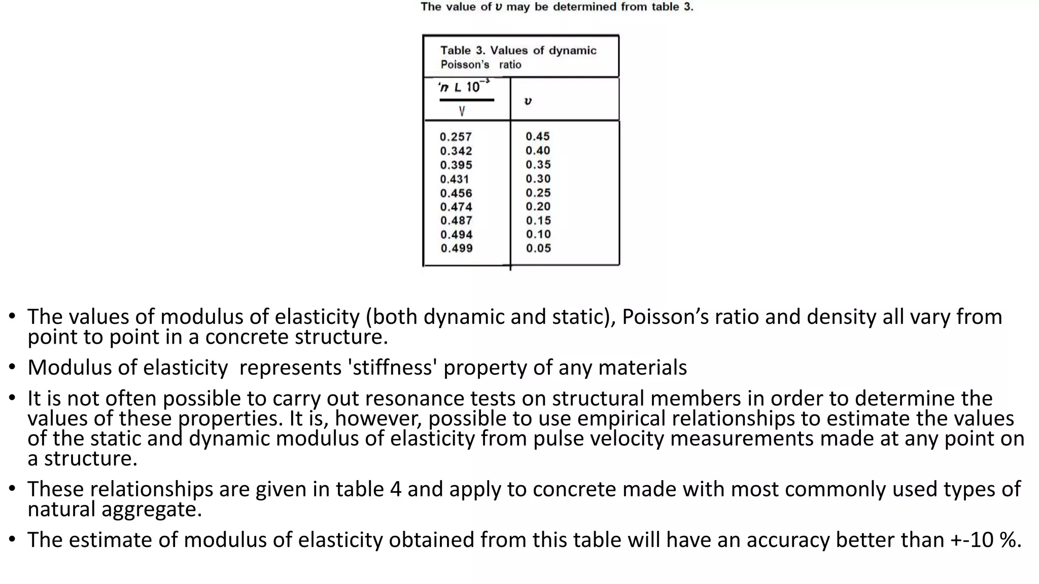 • The values of modulus of elasticity (both dynamic and static), Poisson’s ratio and density all vary from
point to point in a concrete structure.
• Modulus of elasticity represents 'stiffness' property of any materials
• It is not often possible to carry out resonance tests on structural members in order to determine the
values of these properties. It is, however, possible to use empirical relationships to estimate the values
of the static and dynamic modulus of elasticity from pulse velocity measurements made at any point on
a structure.
• These relationships are given in table 4 and apply to concrete made with most commonly used types of
natural aggregate.
• The estimate of modulus of elasticity obtained from this table will have an accuracy better than +-10 %.
 