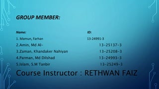 GROUP MEMBER:
Name: ID:
1. Mamun, Farhan 13-24991-3
2.Amin, Md Al- 13-25137-3
3.Zaman, Khandaker Nahiyan 13-25208-3
4.Parman, Md Dilshad 13-24993-3
5.Islam, S.M Tanbir 13-25249-3
Course Instructor : RETHWAN FAIZ
 