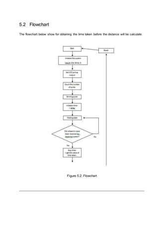 5.2 Flowchart
The flowchart below show for obtaining the time taken before the distance will be calculate.
Figure 5.2: Flowchart
 
