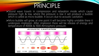 PRINCIPLE
Sound wave travels in compression and relaxation mode which cause
pressure high & low, where the pressure is low it will produce a bubble
which is called as micro bubble. It occurs due to acoustic cavitation.
Micro bubble will grow, at one point it will become highly unstable there it
undergoes implosion. After implosion there will be release of energy and
temperature of 4000k & 1000 Atmospheric pressure.
 