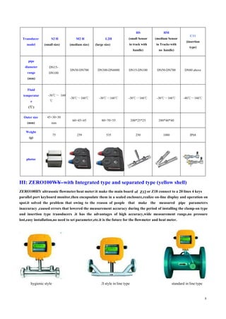 Ultrasonic series flow meter catalog | PDF