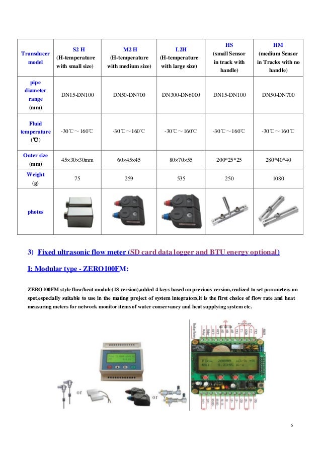 Ultrasonic series flow meter catalog