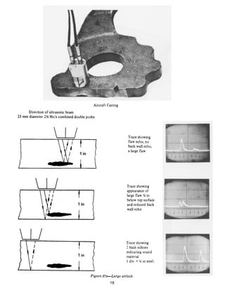 Ultrasonic testing | PDF