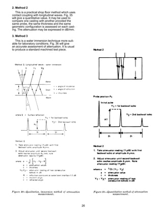 Ultrasonic testing | PDF
