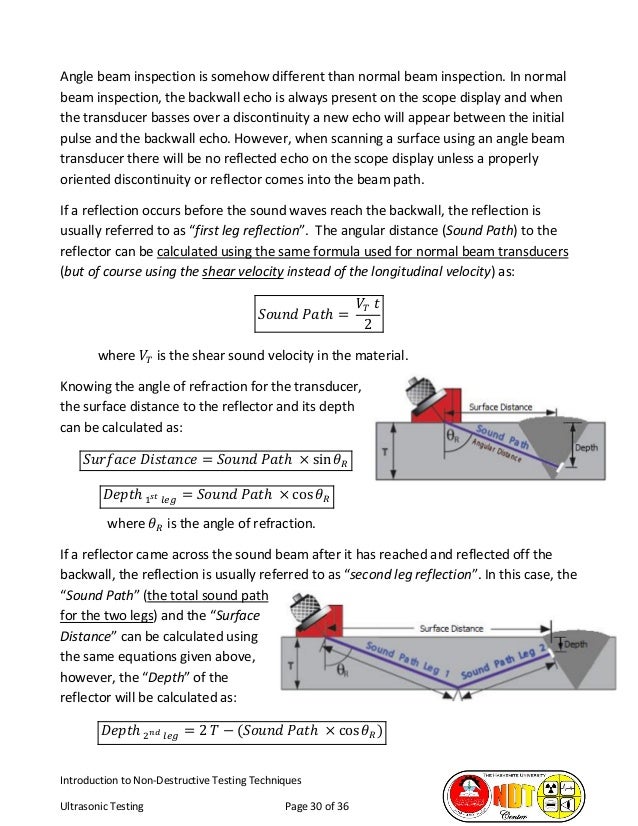 Ultrasonic testing equipment image