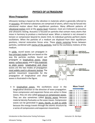 Ultrasonic Testing Notes lecture content | PDF