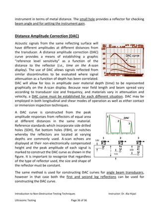 Ultrasonic Testing Notes lecture content | PDF