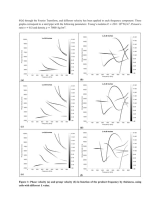 𝑤 𝑡 through the Fourier Transform, and different velocity has been applied to each frequency component. These
graphs correspond to a steel pipe with the following parameters: Young’s modulus 𝐸 = 210 ∙ 10]
𝑁 𝑚:
, Poisson’s
ratio 𝜈 = 0.3 and density 𝜌 = 7800	 𝑘𝑔 𝑚a
.
(a) (b)
(c) (d)
(e) (f)
Figure 1: Phase velocity (a) and group velocity (b) in function of the product frequency by thickness, using
coils with different 	𝑳 value.
 