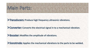 Produce high frequency ultrasonic vibrations.
Converts the electrical signal in to a mechanical vibration.
Modifies the amplitude of vibrations.
Applies the mechanical vibrations to the parts to be welded.
 
