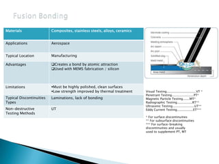 Composites, stainless steels, alloys, ceramicsMaterials
AerospaceApplications
ManufacturingTypical Location
Creates a bond by atomic attraction
Used with MEMS fabrication / silicon
Advantages
Must be highly polished, clean surfaces
Low strength improved by thermal treatment
Limitations
Laminations, lack of bondingTypical Discontinuities
Types
UTNon-destructive
Testing Methods
Visual Testing...............................VT *
Penetrant Testing.......................PT*
Magnetic Particle Testing.......MT*
Radiographic Testing................RT**
Ultrasonic Testing.......................UT**
Eddy Current Testing.................ET***
* For surface discontinuities
** For subsurface discontinuities
*** For surface-breaking
discontinuities and usually
used to supplement PT, MT
 