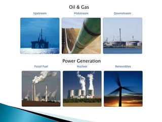 Oil & Gas
Power Generation
 